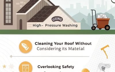 5 Common Roof Cleaning Mistakes and How to Avoid Costly Repairs